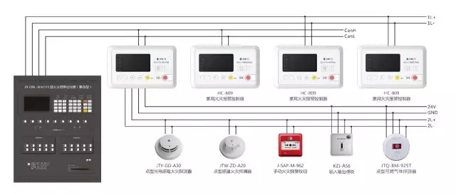 住宅建筑解決方案-泛海三江股份有限公司