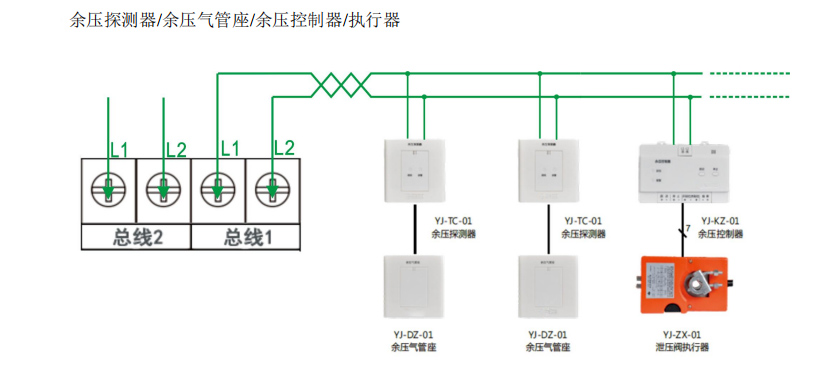 余壓監(jiān)控器接線示意圖.jpg