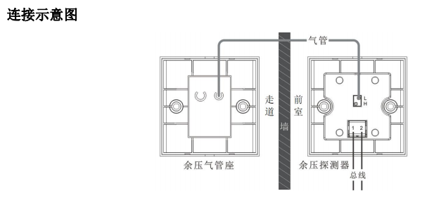 余壓氣管座安裝.png