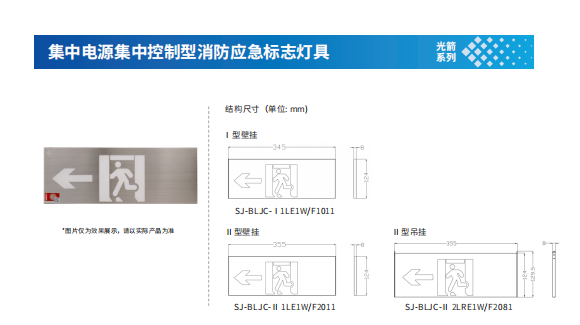 集中電源集中控制型應急疏散系統(tǒng)中，消防應急標志燈具的作用和特點