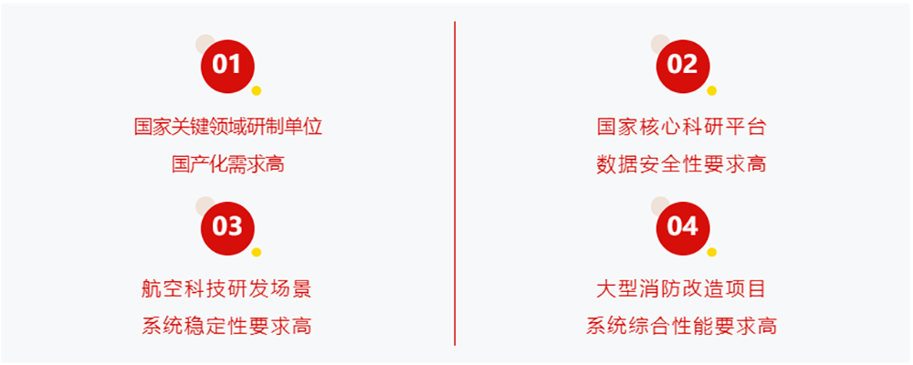 痛點(diǎn).png